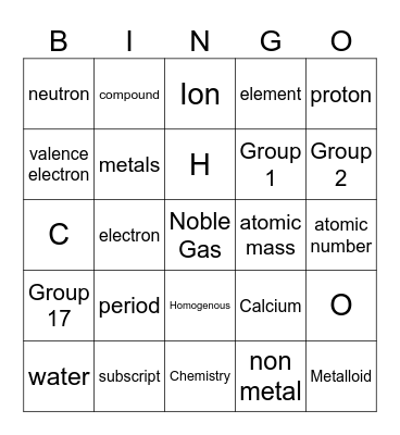 Modern Chemistry Chapter 1 Bingo Card