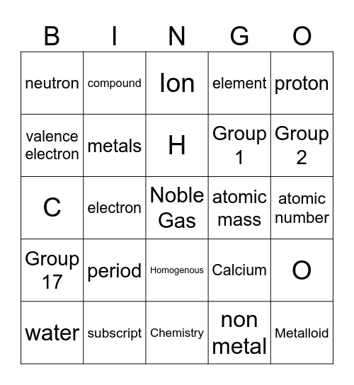 Modern Chemistry Chapter 1 Bingo Card