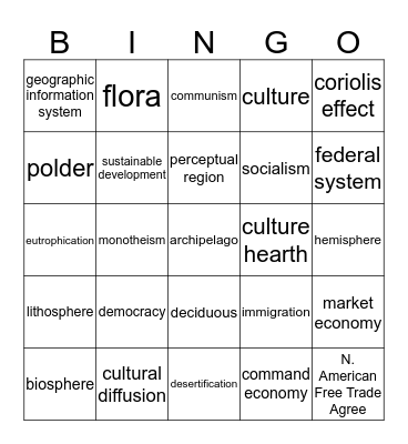WG EOC Vocabulary Review Bingo Card