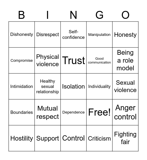 Healthy and Unhealthy Characteristics Bingo Card