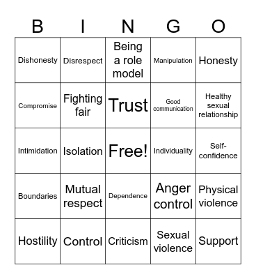 Healthy and Unhealthy Characteristics Bingo Card