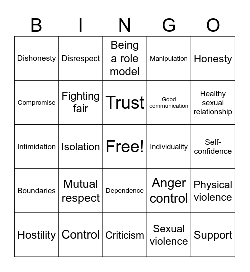 Healthy and Unhealthy Characteristics Bingo Card