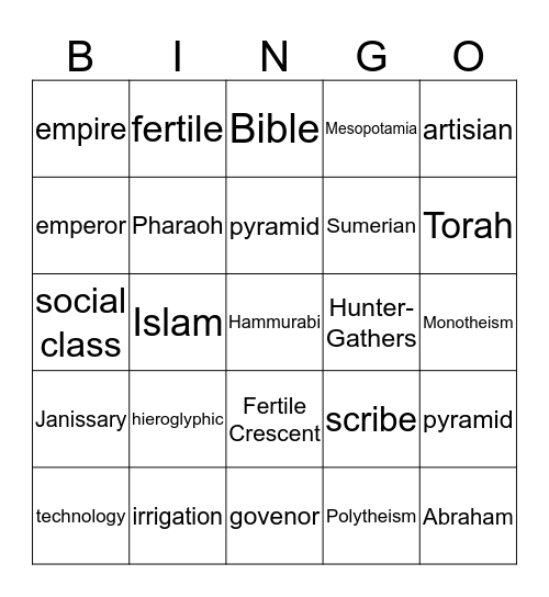 Ancient Civilization - Mesopotamia Bingo Card