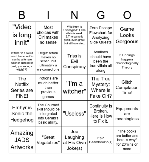 Joseph Anderson's Witcher 3 Video Bingo Card