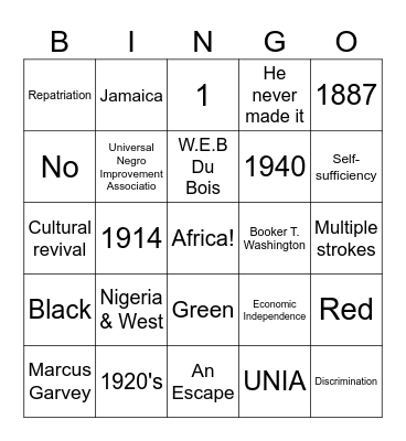 Back To Africa! Bingo Card