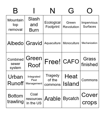 Unit 5: Land & Water Use Bingo Card