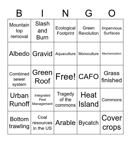 Unit 5: Land & Water Use Bingo Card