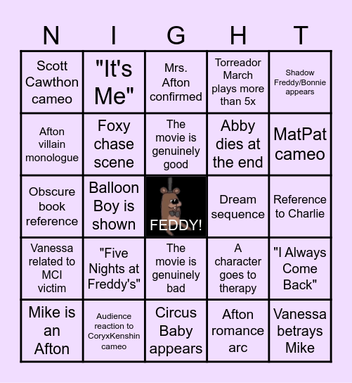 FNAF Movie Prediction Bingo Card