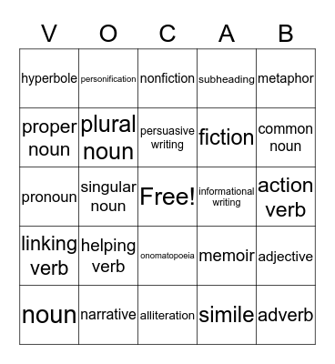 Vocabulary Review Bingo Card