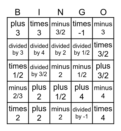 Solve Linear Equation in 1 step Bingo Card