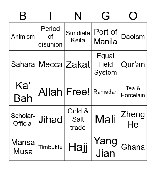 Unit 5: Interactions & Diffusion Bingo Card