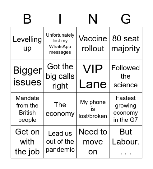 Tory Inquiry Bingo Card