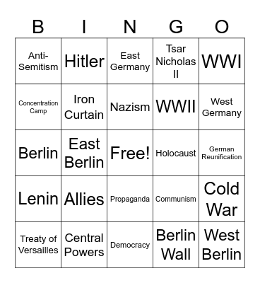 European History Bingo Card