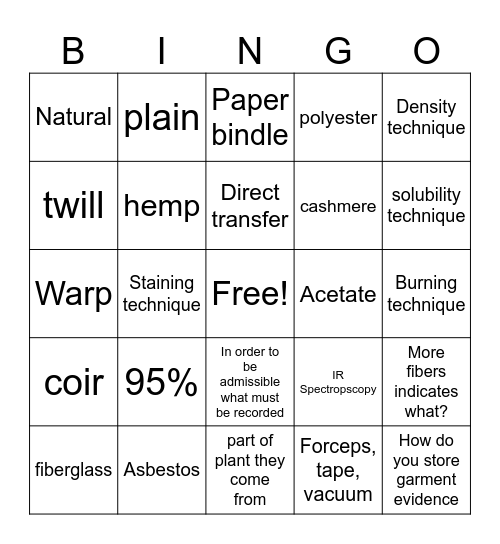 Fiber Bingo Card