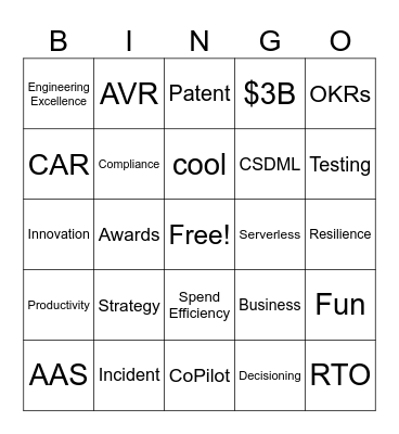 Fraud Tech YE 2023 Bingo Card