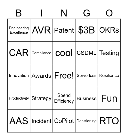 Fraud Tech YE 2023 Bingo Card