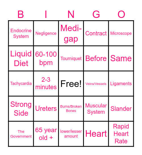 Medical Terms Bingo Card