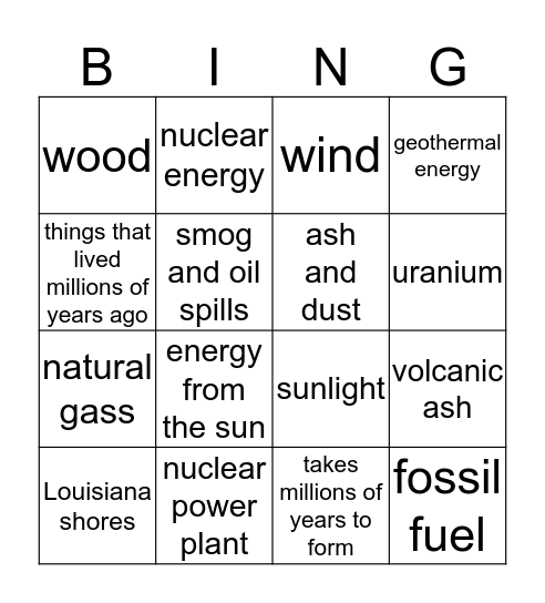 Chapter 9 Bingo Card