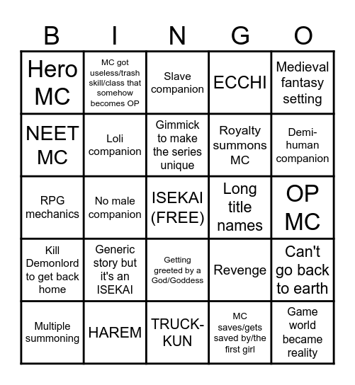 ISEKAI Bingo Card