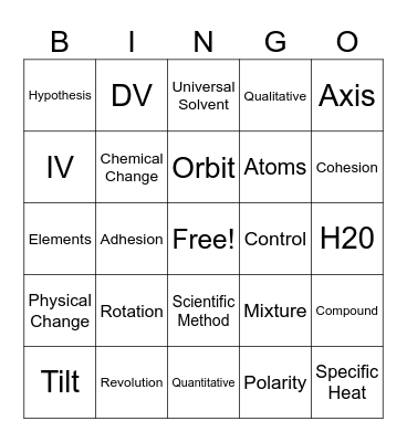 Science 6 Review Bingo Card