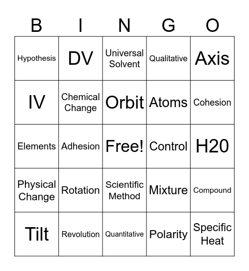 Science 6 Review Bingo Card