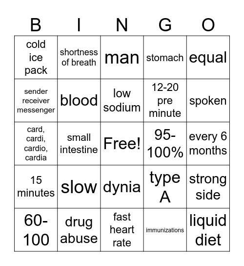 Final review Bingo Card