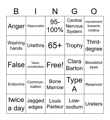 Health Science Final Bingo Card
