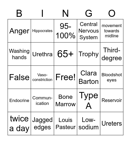 Health Science Final Bingo Card