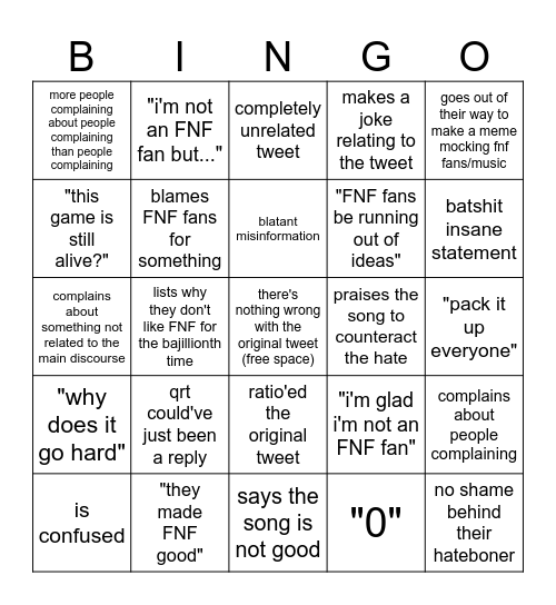 "QRTs On an FNF Tweet That Left The Target Audience" Bingo: Bingo Card