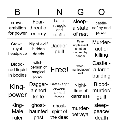 MACBETH WORDS BINGO Card