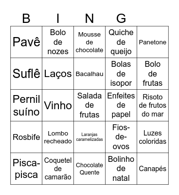 Bingo da Trii Bingo Card