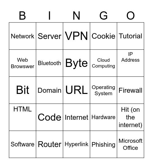 Technology Terms Bingo Card