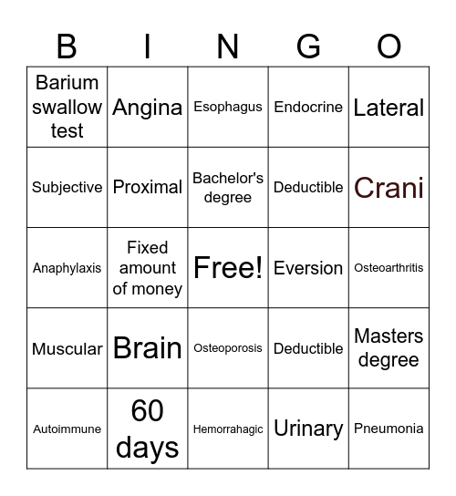 Final study guide for rehab careers Bingo Card