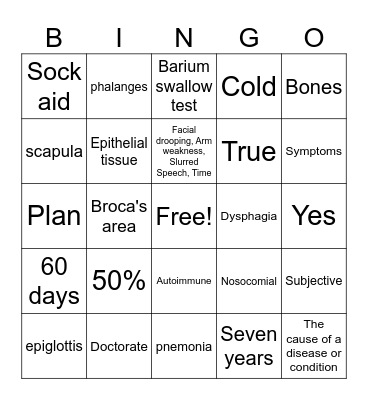 Final test review Bingo Card