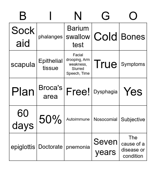 Final test review Bingo Card