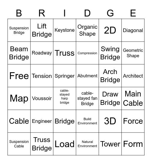 Bridges 2-4 Bingo Card