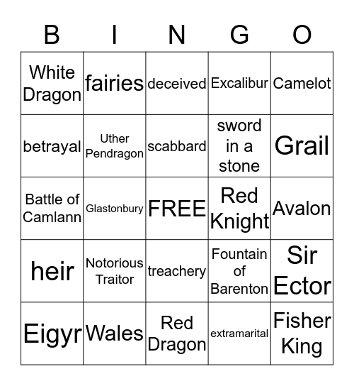 Arthurian Group Bingo Card