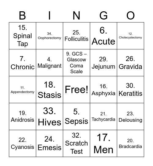 Medical Terminology Bingo Card