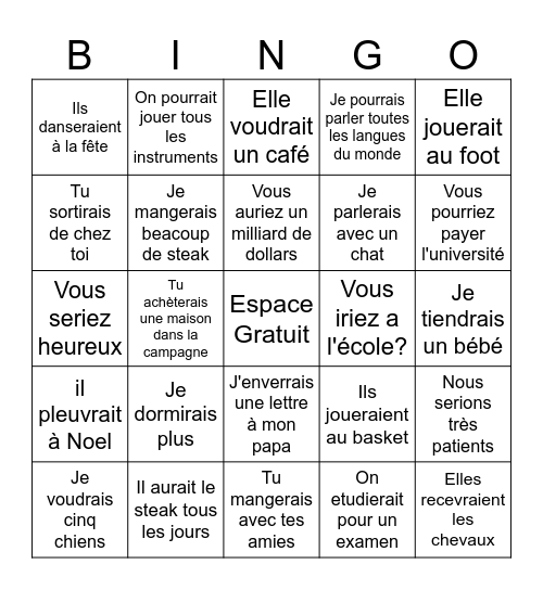 Le Conditionnel ! Bingo Card