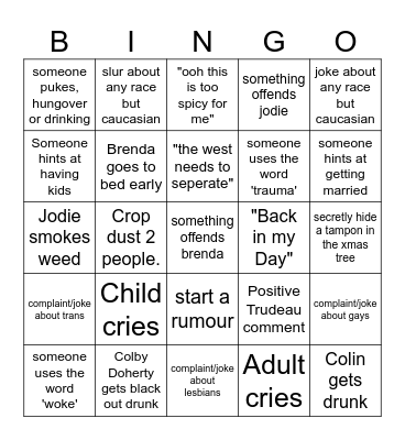 Kennedy Kristmas Khaos (KKK, duh) Bingo Card