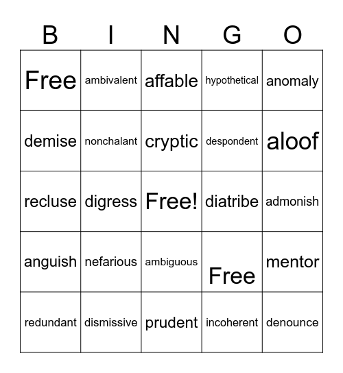 Resource Final Review Bingo Card