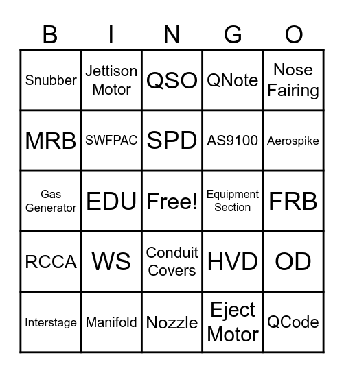 FBM Bingo Card