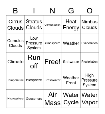 Earth Systems Bingo Card