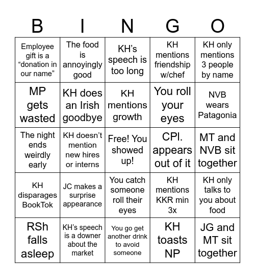 Holiday dinner Bingo Card