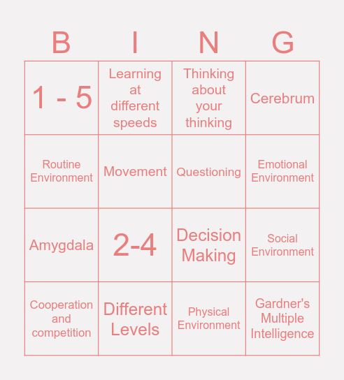 Science of Teaching and Learning Bingo Card