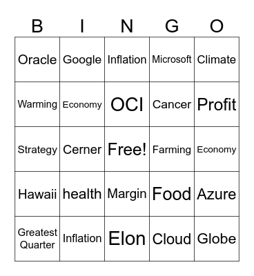 Investor Bingo Card