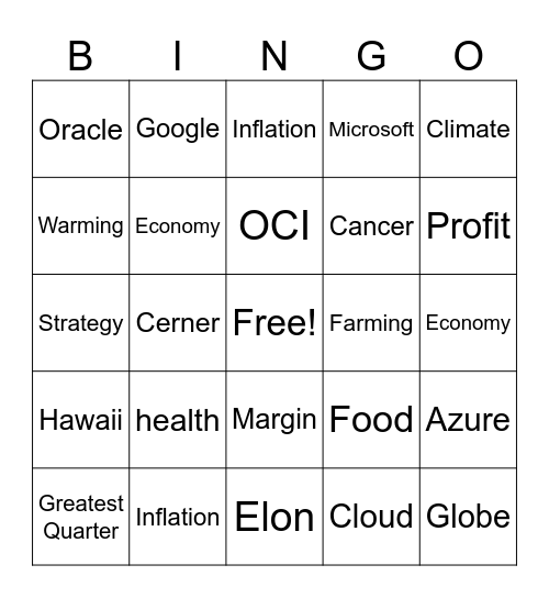 Investor Bingo Card