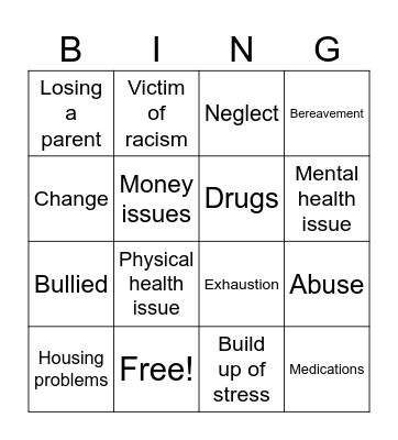 Anxiety disorders causes/triggers Bingo Card