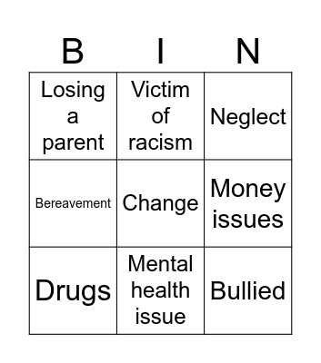 Anxiety disorders causes/triggers Bingo Card