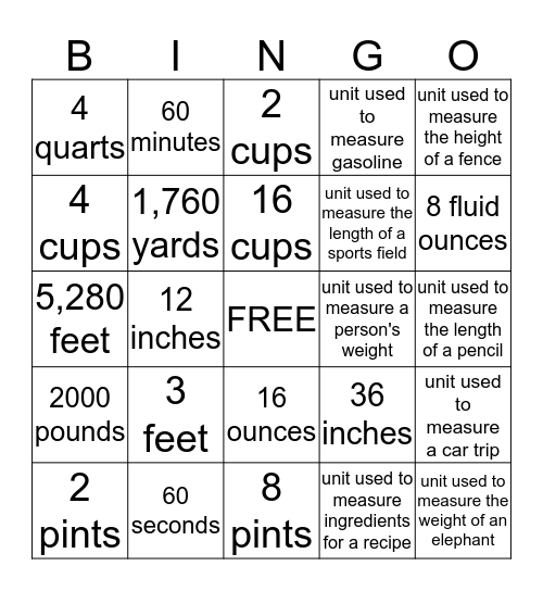 Measurement Conversion Bingo Card